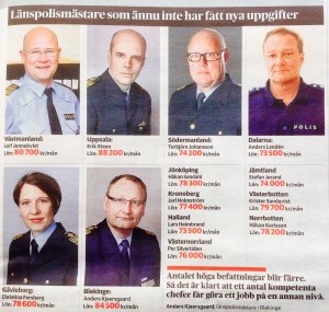 Varför är kostnaden för en polis, som inte bidrar eller gör nytta, cirka 3 ggr så hög som lönen för en sjuksköterska, vilken arbetar och utgör ett stöd för oss människor? Jag förstår inte logiken. Eller är det så att logik saknas?